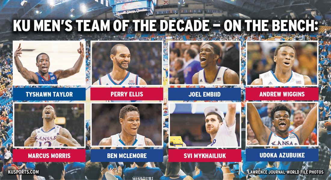 KU Men’s Basketball AllDecade Team News, Sports, Jobs Lawrence